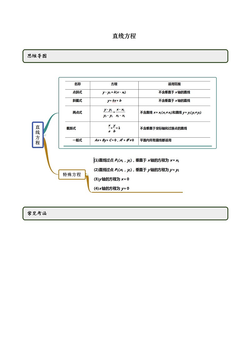 【人教A版】2020-2021学年一隅三反系列之高二数学新教材选择性必修第一册:直线方程(精讲) 试卷01