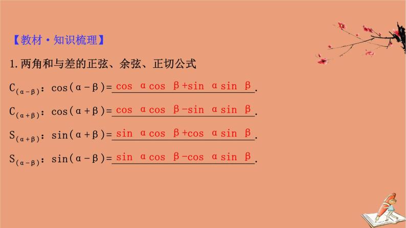 2021版新高考数学一轮复习第四章三角函数解三角形4.3三角恒等变换课件新人教B版20201123117804