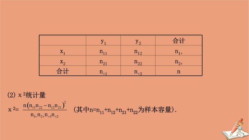 2021版新高考数学一轮复习第十章统计与统计案例10.3变量的相关性与统计案例课件新人教B版20201123117507