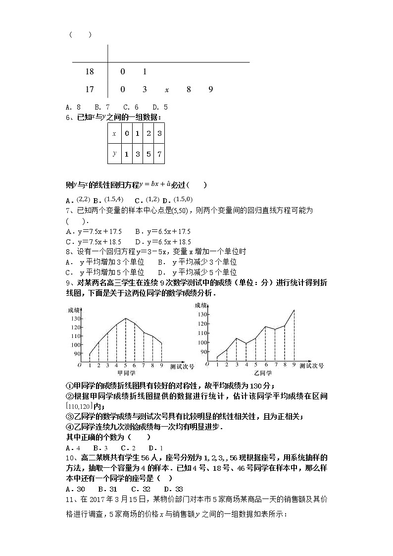2021届二轮(理科数学) 统计与概率 专题卷(全国通用)02