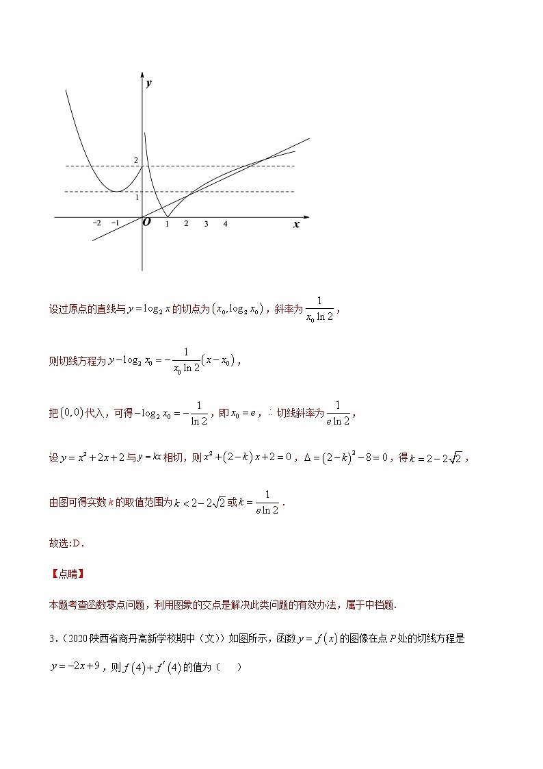 專題五   導數(shù)的運算及在函數(shù)性質(zhì)中的應用（解析版）第3頁
