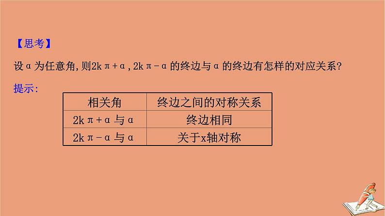 2020_2021学年新教材高中数学第一章三角函数1.4.3诱导公式与对称1.4.4诱导公式与旋转课件北师大版必修第二册20201210123105