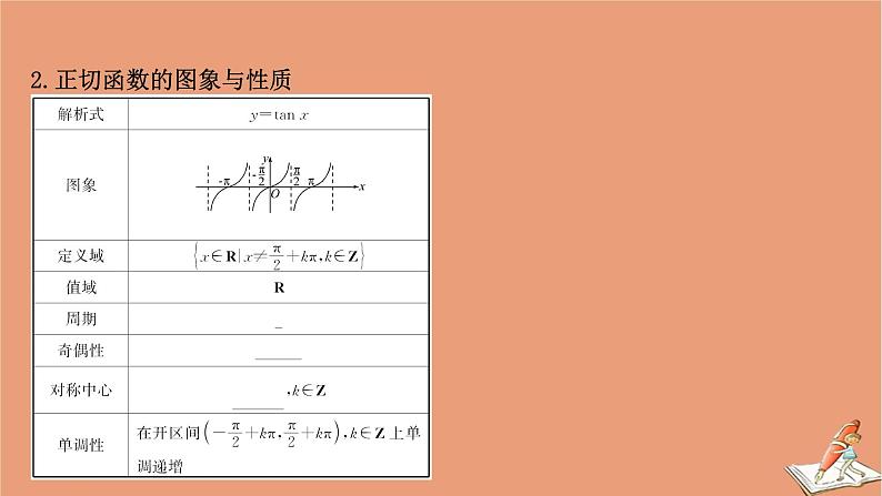 2020_2021学年新教材高中数学第一章三角函数1.7.3正切函数的图象与性质课件北师大版必修第二册20201210123703