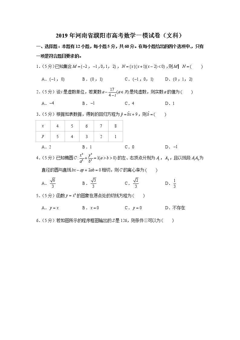 2019年河南省濮阳市高考数学一模试卷（文科）01