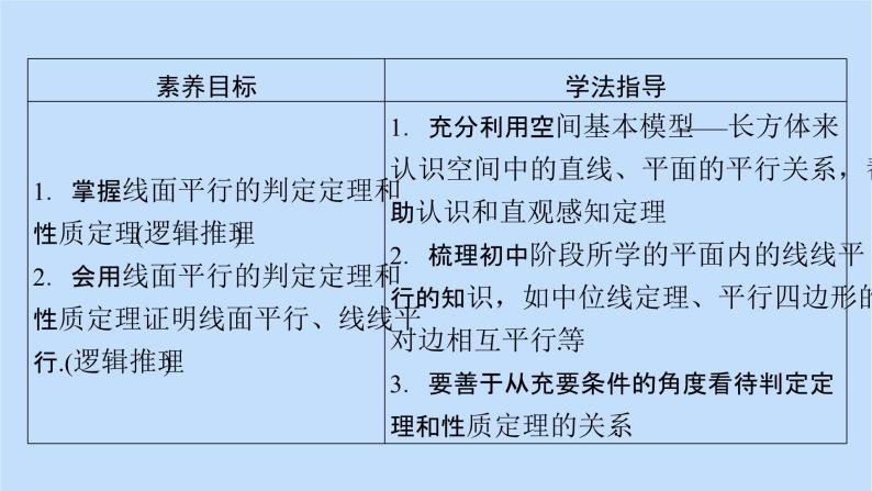 第8章立体几何初步8.5.2直线与平面平行 课件05