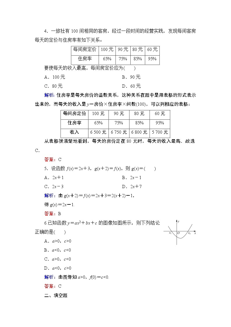 专题2.2.2 对函数的进一步认识 2020-2021学年高中数学必修1课件+课时跟踪检测（北师大版）02