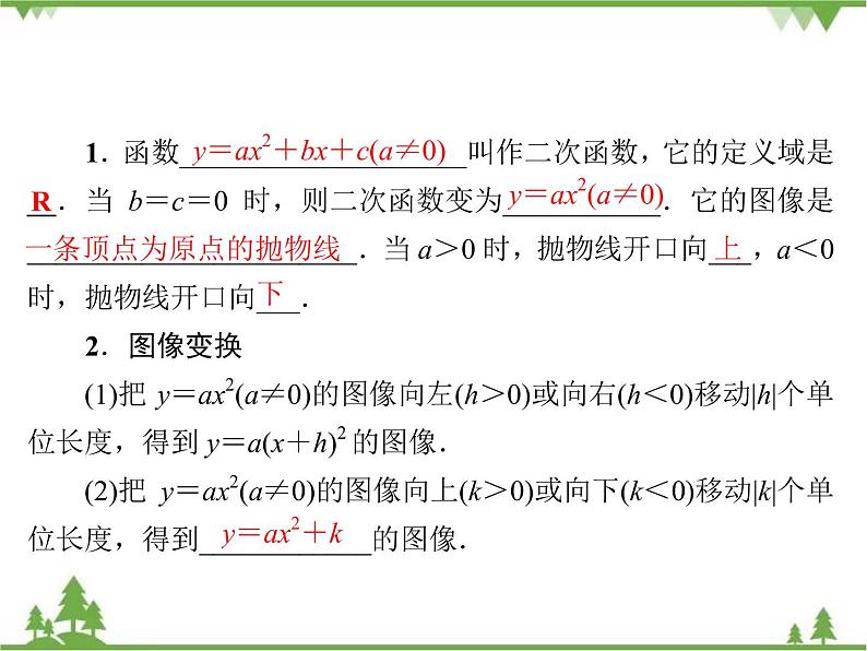 专题2.4.1 二次函数性质的再研究 高中数学必修1课件+课时跟踪检测(北师大版)05