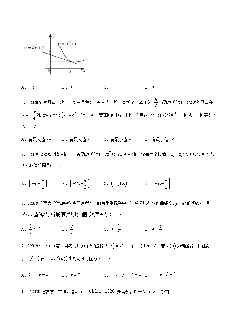 专题1.3导数定义及几何意义-2021年高考数学（文）尖子生培优题典02