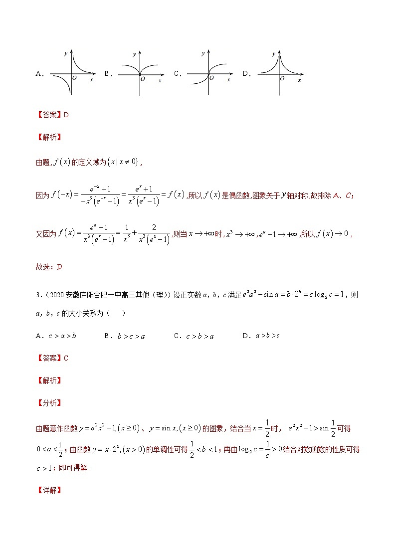 专题1.2函数及其性质-2021年高考数学(理)尖子生培优题典(解析版)第2页