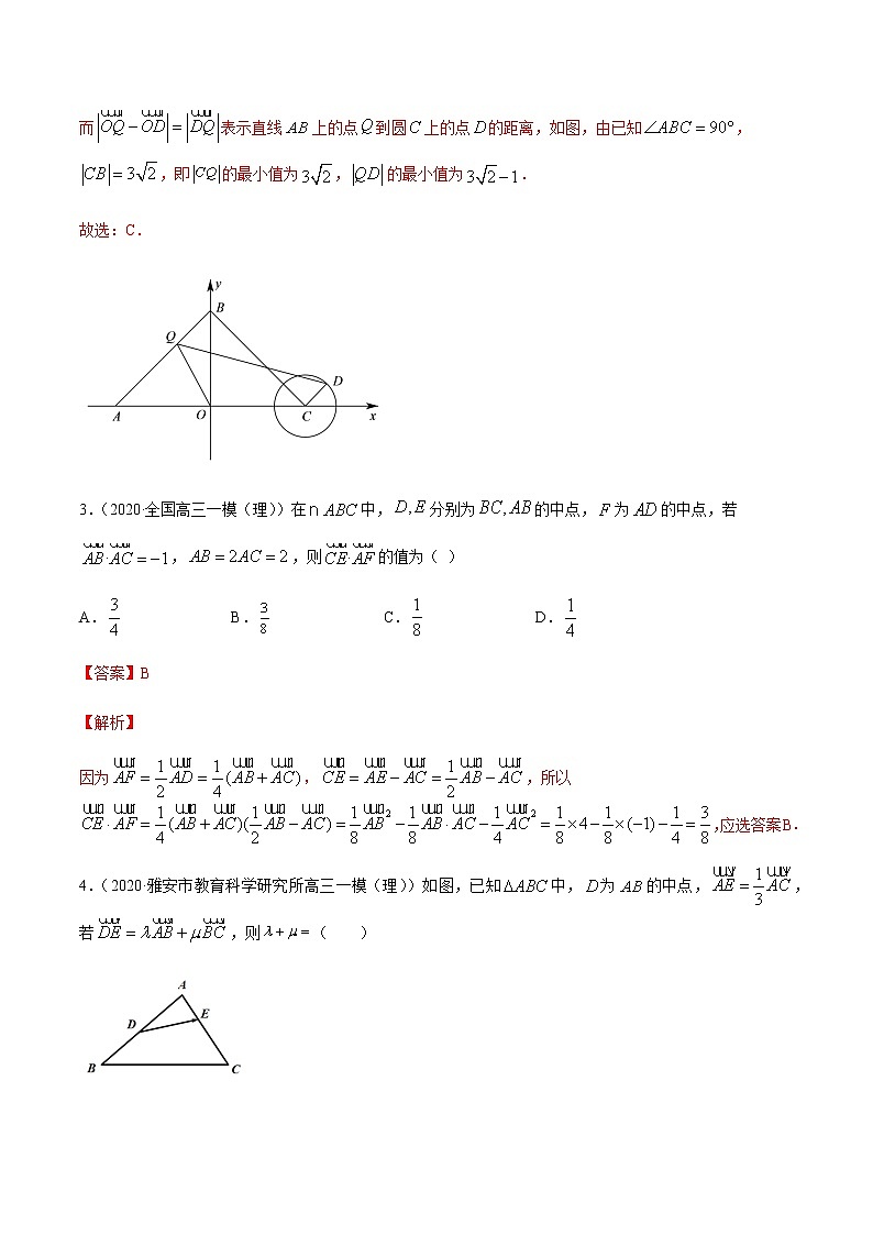 专题3.1 平面向量的线性运算-2021年高考数学(理)尖子生培优题典(解析版)第2页