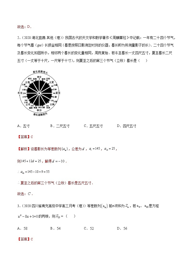 专题4.2 数列求和-2021年高考数学(理)尖子生培优题典02