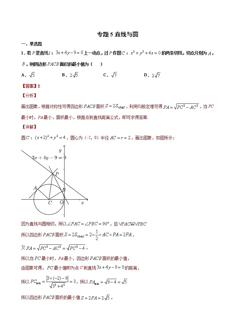 专题5 直线与圆(解析版)-2021年高考冲刺之二轮专题精讲精析第1页