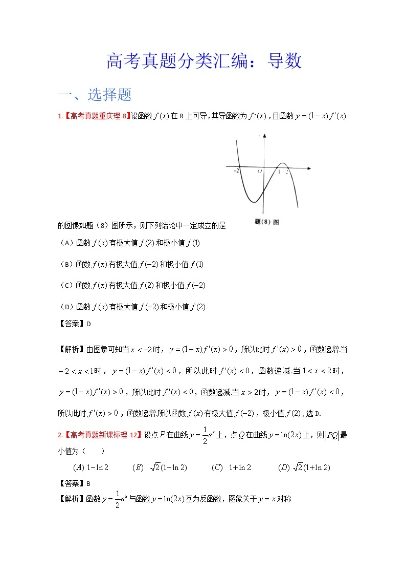 高考真题汇编——理科数学（解析版）3：导数01