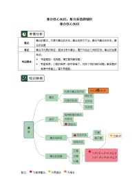 数学必修 第一册第一章 集合与常用逻辑用语1.1 集合的概念精品导学案