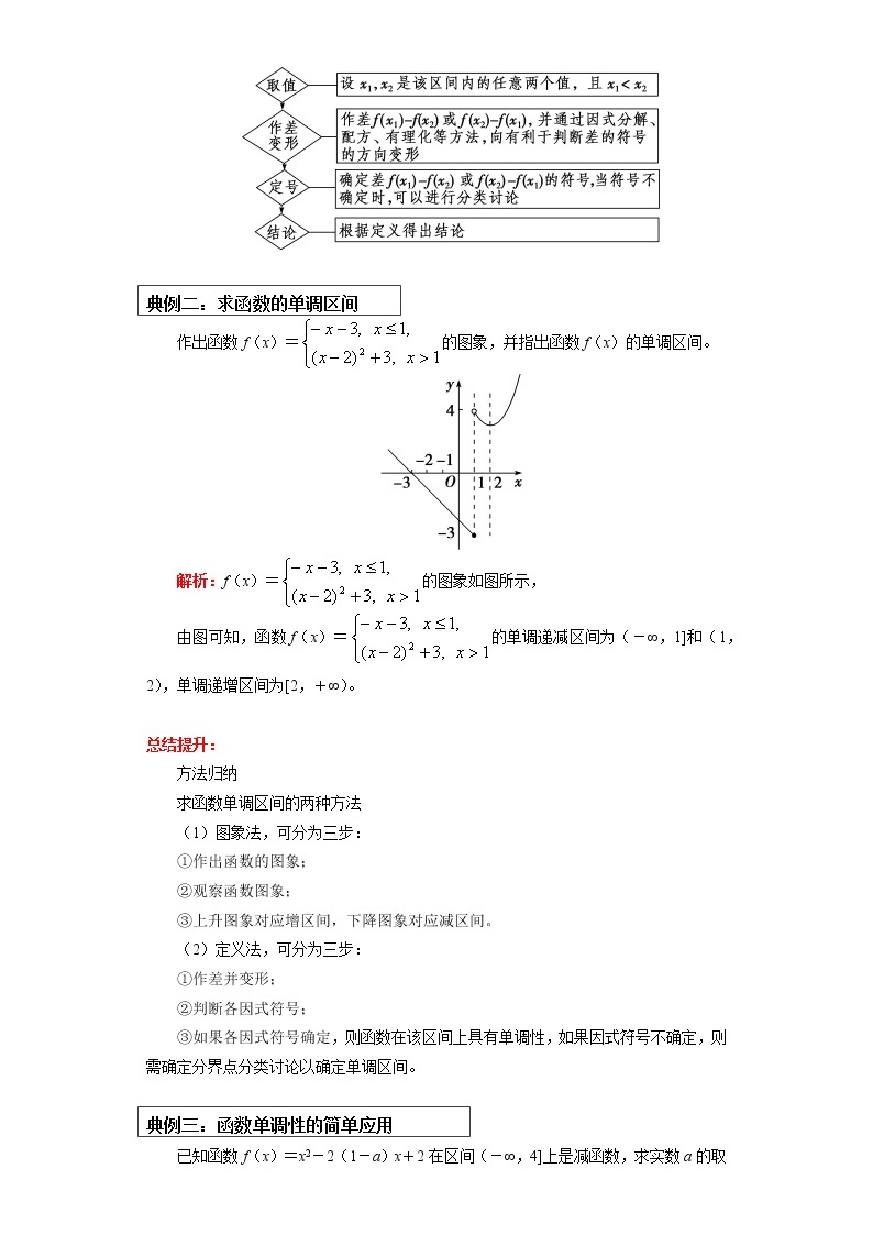 人教A版人教A版(2019)数学必修第一册 第三章 函数的概念与性质 第3.2节（1）学案03