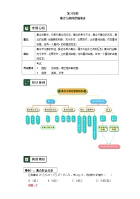 人教A版人教A版(2019)数学必修第一册复习专题：集合与函数学案