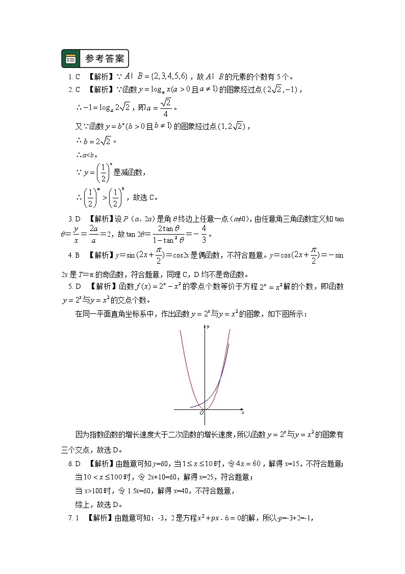 人教A版人教A版(2019)数学必修第一册期末试卷讲评学案03