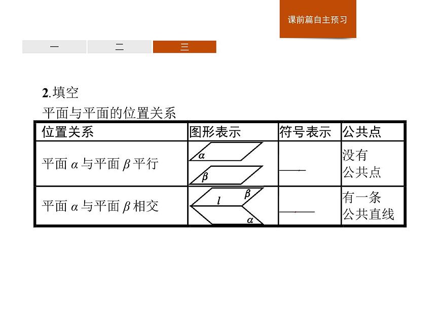 高中數(shù)學(xué)人教A版（2019）必修（第二冊(cè)）8.4.2　空間點(diǎn)、直線、平面之間的位置關(guān)系 課件PPT第8頁(yè)