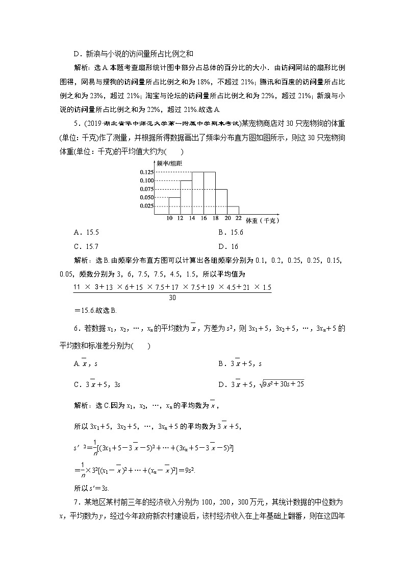 高中数学人教A版必修2:第九章章末综合检测卷(解析卷)第2页