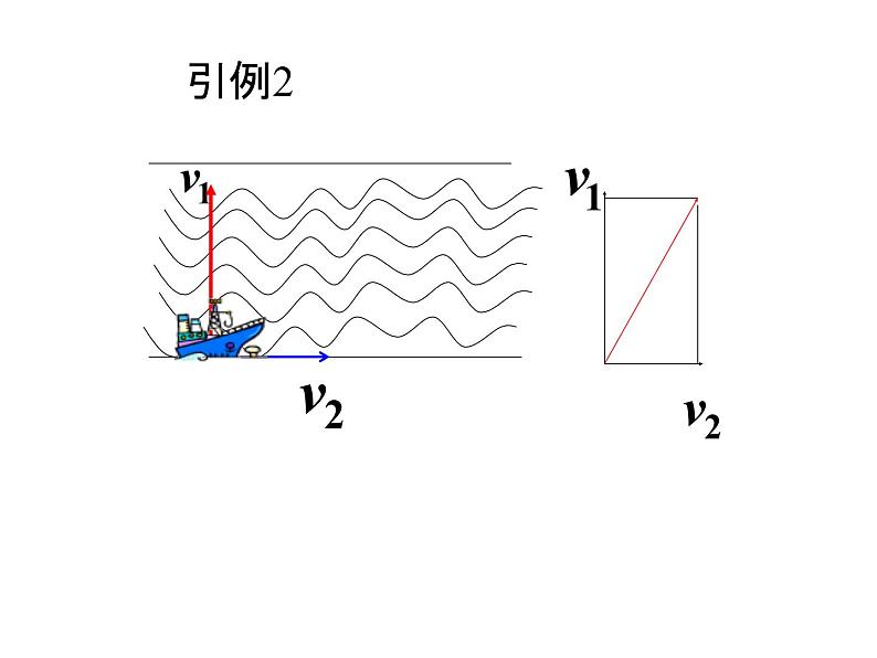 高中数学人教A版必修2: 平面向量的加法运算课件04