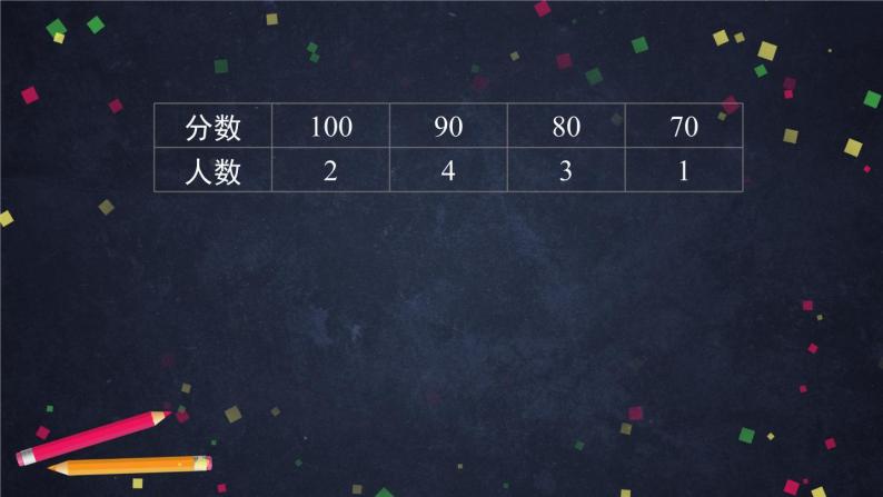 高二数学 人教B版 选修2-3 第二章 2.1.1 离散型随机变量的数学期望与方差（1）-2PPT07