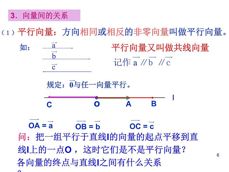 6.1 平面向量的概念 课件06