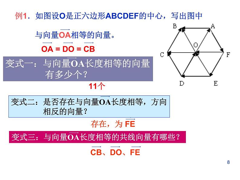 6.1 平面向量的概念 课件08