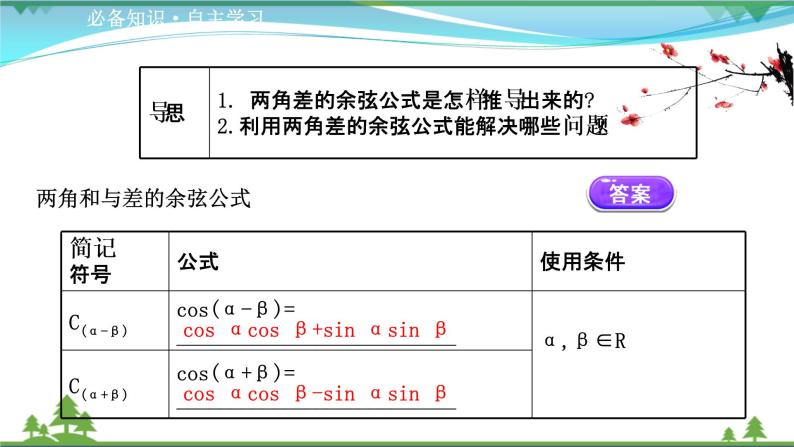 苏教版必修二 高中数学第10章10.1.1两角和与差的余弦课件PPT03