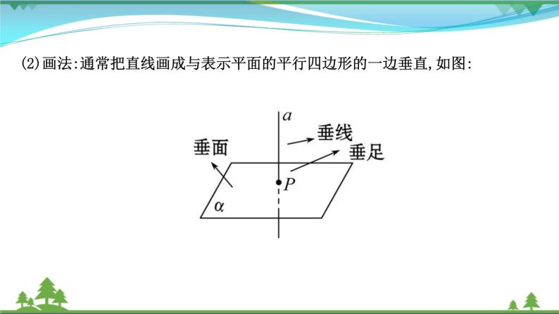 苏教版必修二 高中数学第13章13.2.3.2直线与平面垂直课件PPT05