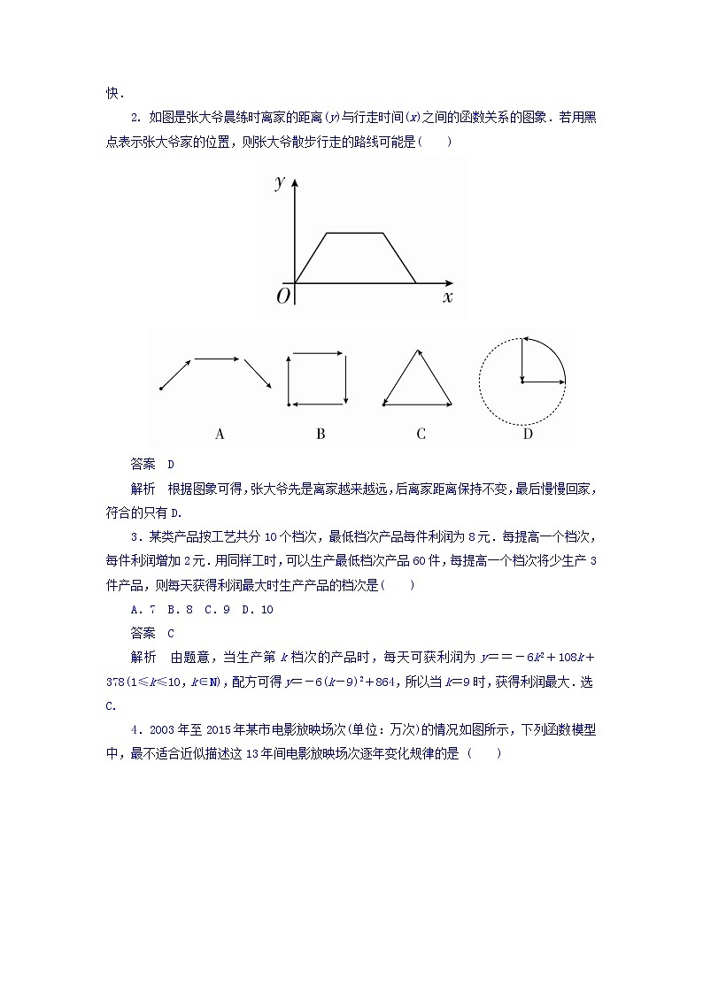 2021年高考考点完全题数学(文)考点通关练习题 第二章 函数、导数及其应用 13 word版含答案第2页