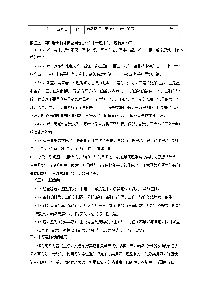 人教版高三数学一轮复习备考教学设计：函数的零点 黄冈中学03