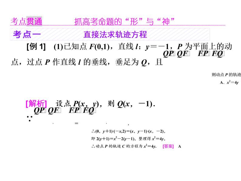 2021高考数学（理）大一轮复习课件：第九章 解析几何 第七节 曲线与方程05