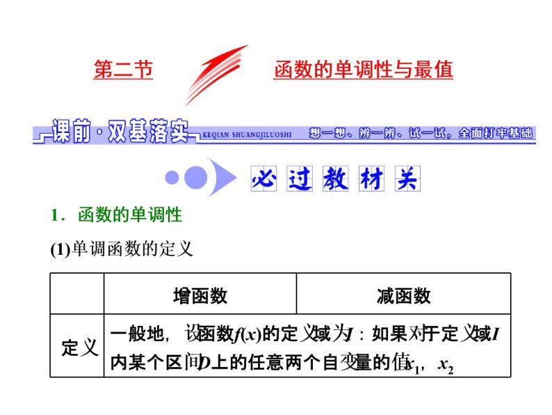 第二章 函数,导数及其应用 第二节 函数的单调性与最值01