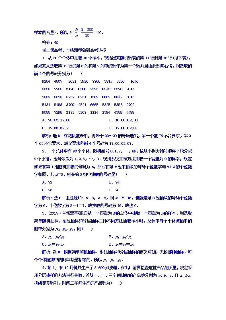 2021高考数学(文)大一轮复习习题 第十章 算法初步、统计、统计案例 课时跟踪检测 (五十五) 随机抽样 word版含答案第2页
