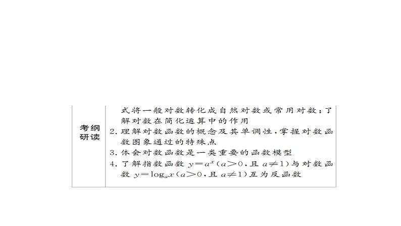 2021年高考考点完全题数学(理)考点通关练课件 第二章 函数、导数及其应用 10第3页