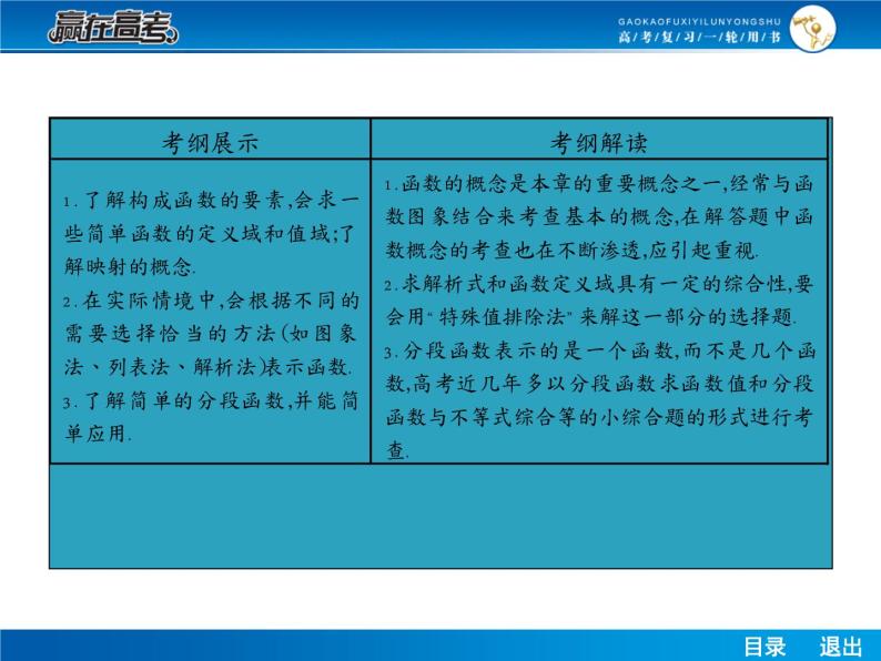 高考数学（理）一轮课件：2.1函数的概念及表示、函数的定义域03