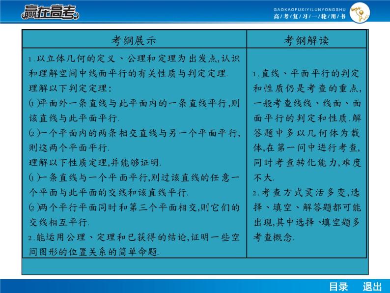 高考数学（理）一轮课件：8.4空间中的平行关系02