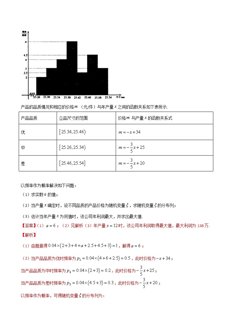 专题41 概率统计与函数、不等式的综合-2021年高考数学微专题复习（新高考地区专用）练习03