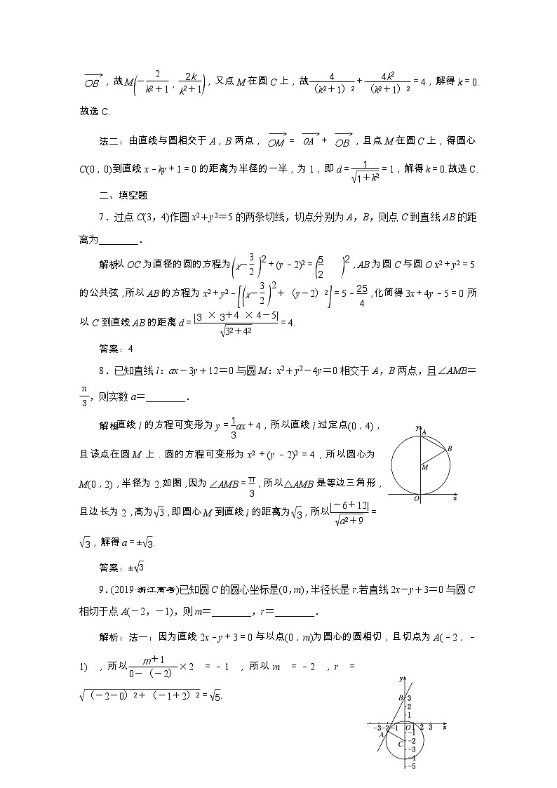 全国版2021届高考数学二轮复习专题检测十五直线与圆理含解析03