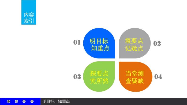 高一数学人教A版必修4课件：2.3 平面向量的基本定理及坐标表示（2-3课时）02