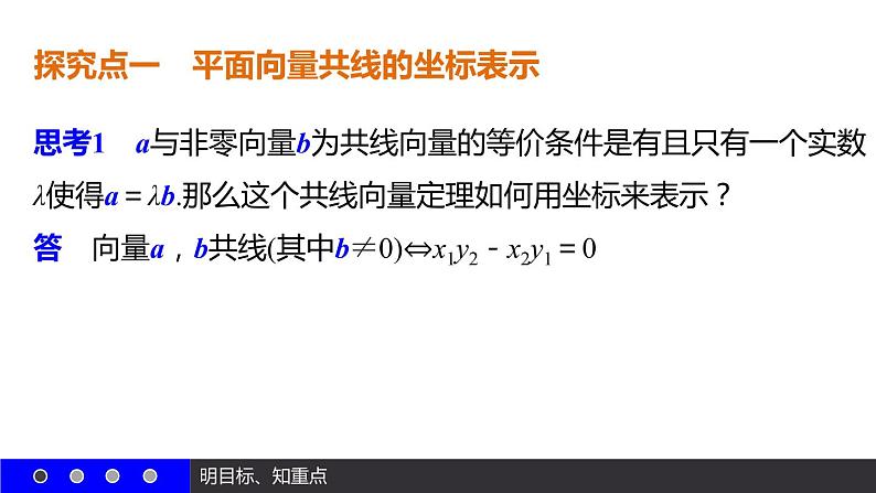 高一数学人教A版必修4课件:2.3.4 平面向量共线的坐标表示07