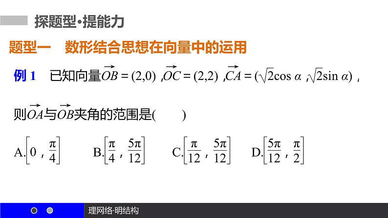 高一数学人教A版必修4课件:第二章 平面向量04