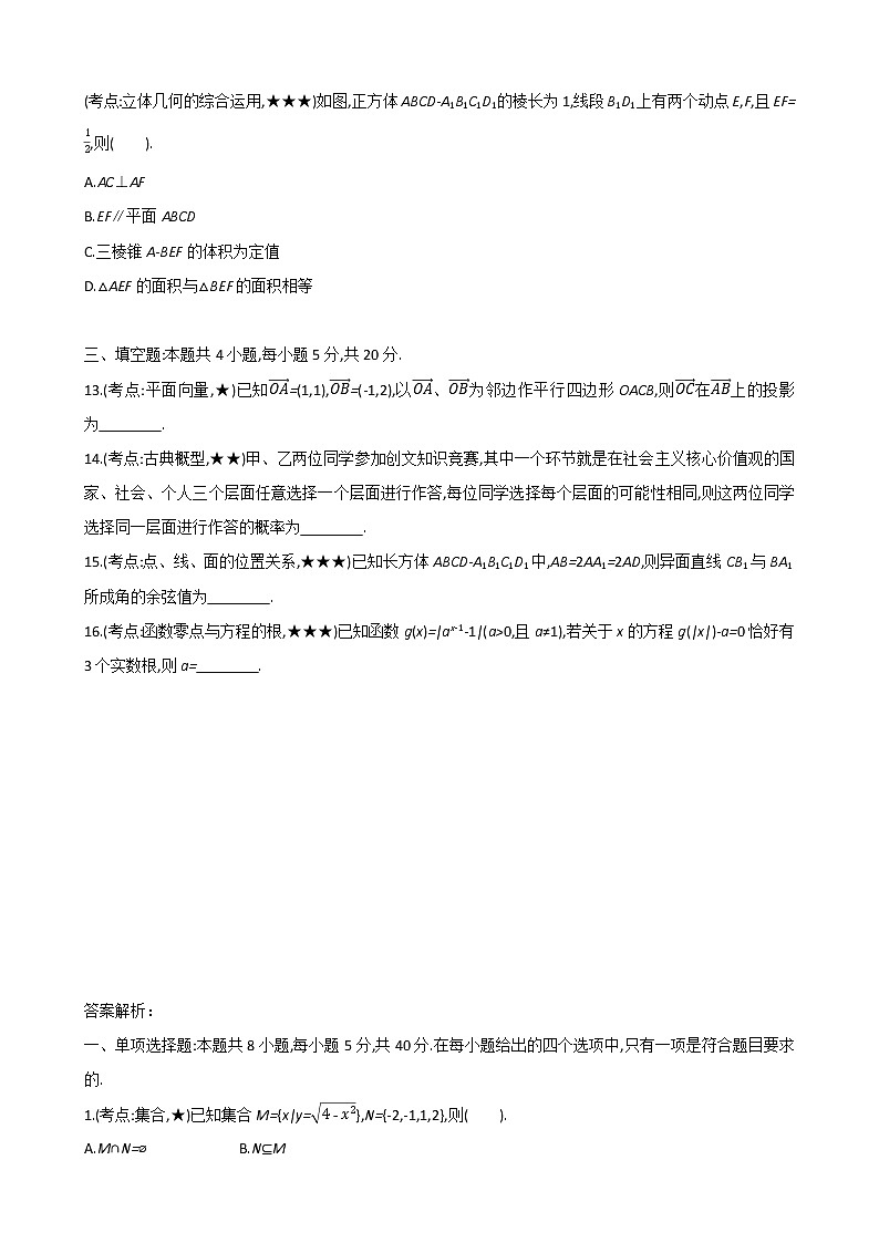 素养提升训练06------2021届高三数学二轮复习(含答案解析)第3页
