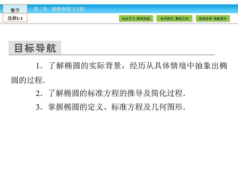 (人教版)高中数学选修1-1课件:第2章 圆锥曲线与方程2.1.104