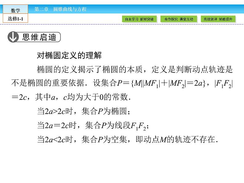 (人教版)高中数学选修1-1课件:第2章 圆锥曲线与方程2.1.107