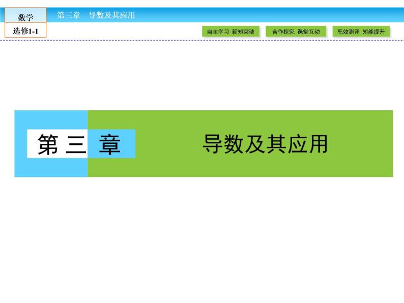 （人教版）高中数学选修1-1课件：第3章 导数及其应用3.1.1、201