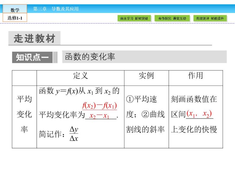 （人教版）高中数学选修1-1课件：第3章 导数及其应用3.1.1、207