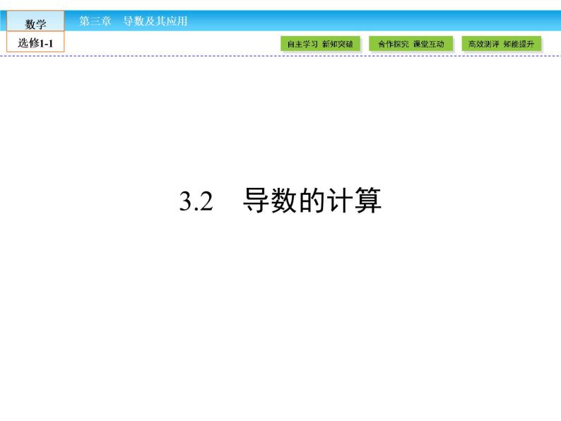 （人教版）高中数学选修1-1课件：第3章 导数及其应用3.201