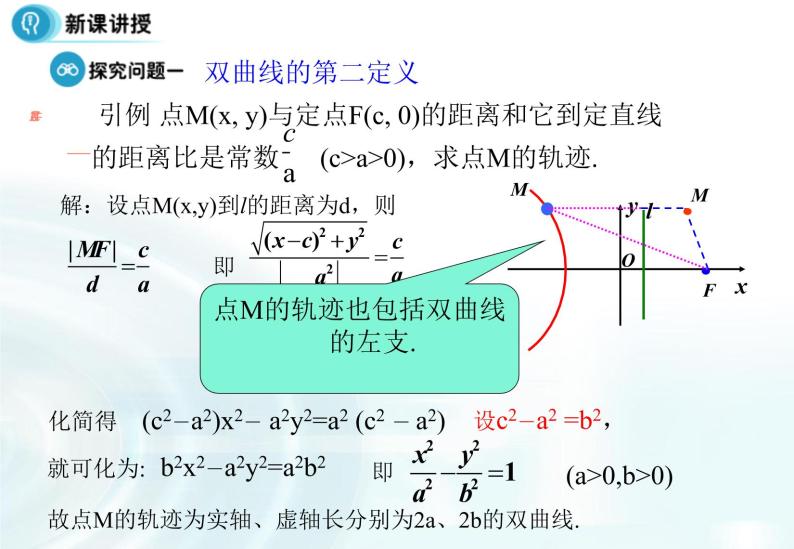 高中数学人教A版选修1-1课件：2.2.2《双曲线的简单几何性质》课时206