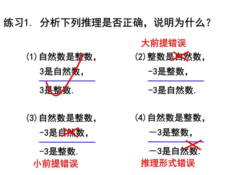 高中数学人教版选修1-2同课异构教学课件：2.1.2 演绎推理 教学能手示范课05